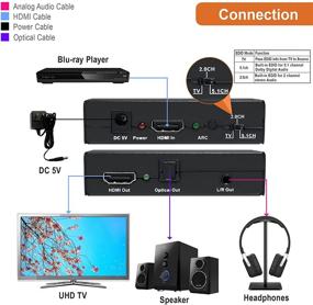 img 1 attached to J Tech Digital Совместимый Dolby Digital JTD18G H5CH2