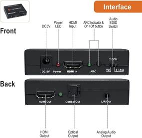 img 2 attached to J Tech Digital Совместимый Dolby Digital JTD18G H5CH2