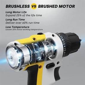 img 1 attached to 🔌 ENVENTOR Electric Brushless Cordless Drilling Solution