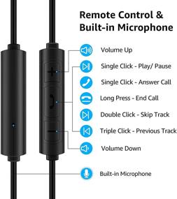 img 2 attached to Наушники с USB-C, проводные наушники USB Type-C с микрофоном для Samsung Galaxy S21 Ultra, S20 FE, стерео Hi-Fi цифровой усилитель-цап басовые наушники, шумоподавляющие гарнитуры для iPad Pro, OnePlus 9 Pro, 8T, Google Pixel 5.