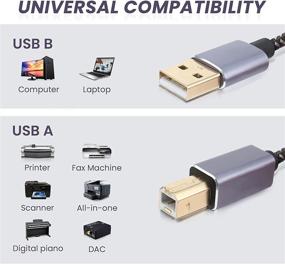 img 1 attached to 🔌 KRX 2-Pack USB 2.0 Type A to Type B Printer Cable for HP, Canon, Brother, Lexmark, Epson, Dell, Xerox, Samsung, Dac, Amp and More - Enhanced SEO