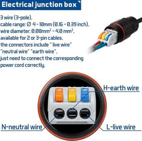 img 1 attached to 🔌 Unleash Superior Performance with GKEEMARS Waterproof Electrical 0.16-0.39 Conductor