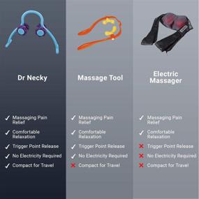 img 3 attached to 🌟 Dr. Necky's Massotherapy Self Massage Tools Roller: Neck and Shoulder Relief through Trigger Point Massager and Therapeutic Myofascial Release