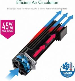img 3 attached to ICY BOX NVMe SSD Enclosure with Gaming Fan, Innovative Heatsink Design, USB 3.1 Gen 2 Transfer Speed, Type-C and Thunderbolt 3 Connectivity