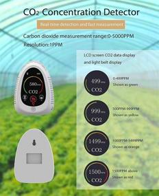 img 2 attached to Monitor Temperature Humidity Detector Mountable