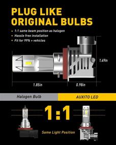 img 3 attached to 🔦 AUXITO H11 LED Headlight Bulbs 12000lm Set, 6500K Cool White Wireless H8 H9 LED Bulb, Pack of 2