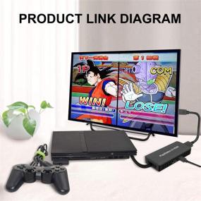 img 2 attached to 🎮 PS2 to HDMI Adapter | PS2 to HDMI Converter | Supports 4:3/16:9 Screen Aspect Ratio Switch | Works for Playstation 1/Playstation 2 | HD Link Cable | Playstation 1 Adapter | Sony PS2 HDMI Converter