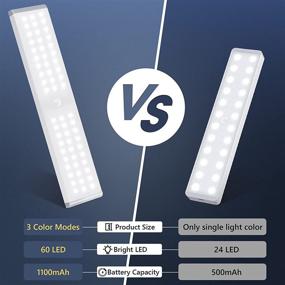 img 2 attached to 🔦 Closet Light Under Cabinet Lighting - 60 LED Motion Sensor Light Bulb with 3 Color Modes - 4 Pack Rechargeable Cabinet Lights & 6 Magnetic Strips with 3M Sticker: Efficient and Versatile Lighting Solution