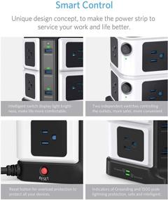 img 1 attached to BESTEK USB Power Strip 8-Outlet Surge Protector 1500 Joules With 40W/8A 6 USB Charging Station
