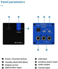 img 3 attached to Улучшенный SEO: SMSL M100 USB ЦАП AK4452 DSD512 Коаксиальный Оптический OTG 32 бит / 768 кГц Hifi Аудио Декодер (Синий)