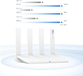 img 1 attached to HUAWEI WiFi 6 Plus Smart WiFi Router AX3: Dual-core Wireless Router with 3000Mbps Gigabit Rate for Home and Office Internet - Global Version (EU Plug, US Adapter)
