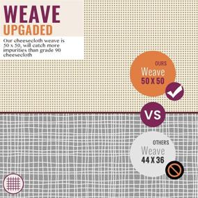 img 2 attached to Grade 100 Combed Cheesecloth: Hemmed Cheese Cloth for Straining & Cooking | 9 Sq Feet, 100% Unbleached Cotton