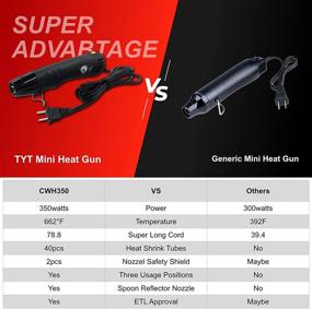 img 2 attached to 🔥 TYT Mini Heat Gun - Portable 350W 662°F Hot Air Gun for Crafts, Resin, Paint Drying | Handheld Embossing Heat Gun with Reflector Nozzle, Shrink Tubing | Long 6.56ft Power Cable