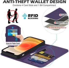 img 2 attached to 📱 SHIELDON Genuine Leather Wallet Case for iPhone 12 Pro Max - Dark Purple | RFID Blocking, Magnetic Cover, Card Holder, Kickstand, Shockproof Book Design | Compatible with 6.7" iPhone 12 Pro Max