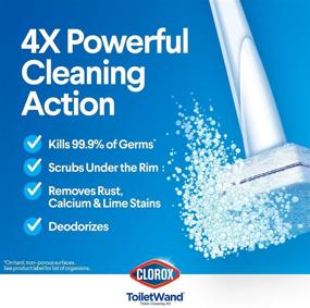 img 3 attached to Clorox ToiletWand Disinfecting Disposable Wand Household Supplies