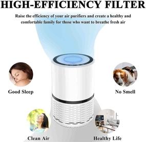 img 2 attached to 🔄 LV-H132 Replacement Filter Set: H13 True HEPA and Activated Carbon Filters Compatible with LEVOIT LV-H132 Air Purifier - 2 Pack