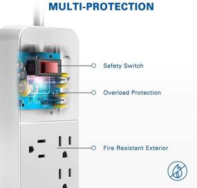 img 1 attached to 🔌 Переносная розетка Huntkey SMC127: 12 розеток, 2 порта USB 5V/2.4A, 6-футовый удлинительный провод