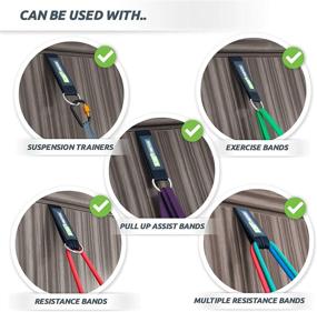 img 1 attached to 🚪 EverStretch Heavy Duty Cushioned Resistance Band Door Anchor for Effective Home Workouts