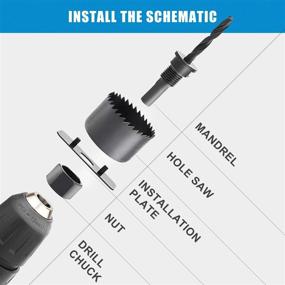 img 1 attached to 🔴 17 Piece Hole Saw Set - Luckyway