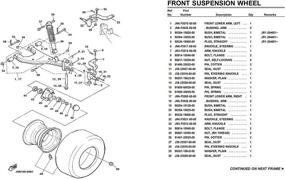 img 1 attached to Roykaw Yamaha Kingpin Bushing Golf