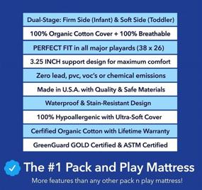 img 1 attached to 🛏️ Premium Dual-Sided Organic Dream Pack and Play Mattress: Firm Support for Infants, Memory Foam Comfort for Toddlers - Fits Most Pack N Play Playpens and Playards