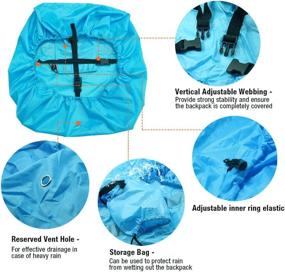 img 3 attached to FANCYWING Waterproof Backpack Rain Cover | Reflective Strap | Upgraded 10-90L Non-Slip Rainproof Cover for Hiking, Camping, Hunting, Cycling in Rain, and More