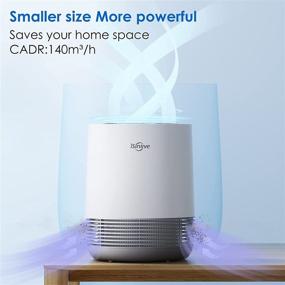 img 1 attached to isinlive H13 HEPA Air Purifier for Home, Removes Pet Dander, Dust, 🏠 Pollen, Smoke Odors, 430ft² Coverage Area, Low Noise, Sleep Mode, Night Light (California Available)