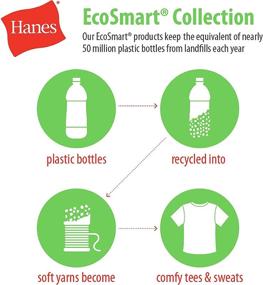 img 1 attached to 👖 Женские спортивные штаны Hanes EcoSmart с открытой нижней частью.