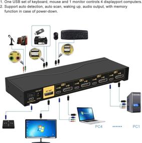 img 2 attached to CKLau 4 Port Displayport KVM Switch with Audio and USB 2.0 Hub, 4K UHD Resolutions Up to 4096x2160@60Hz 4:4:4, Keyboard Mouse Switching Support, Remote DP 1.2 Version Switching Included