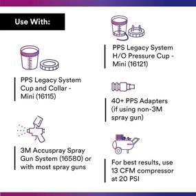 img 2 attached to 🎨 3M PPS (Original Series) 16114 Mini Paint Spray Gun Cup Lids and Liners Kit - 6 oz, 200-micron Filter - Ideal for Cars, Furniture, and Home - Includes 50 Disposable Lids and Liners, 20 Sealing Plugs