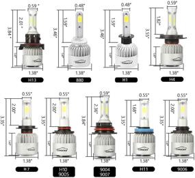 img 2 attached to 🔦 VoRock8 R2 COB H7 8000LM LED Conversion Kit - High/Low Beam & Fog Light Bulbs - Replace Halogen - 6500K Xenon White - 1 Pair