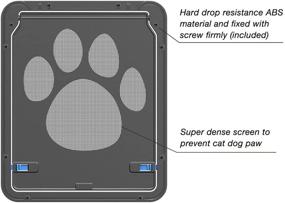 img 2 attached to PETLESO Dog Door Screen Lockable