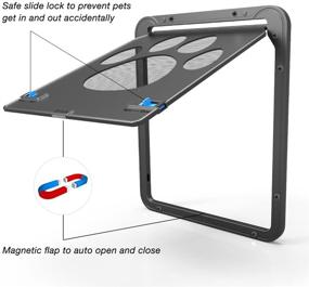 img 1 attached to PETLESO Dog Door Screen Lockable