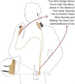 img 2 attached to 🎧 Law Enforcement Surveillance Headset with Mic and PTT for Kenwood 2 Pin and Baofeng uv 5r Radios - Acoustic Tube Earpiece, Beige