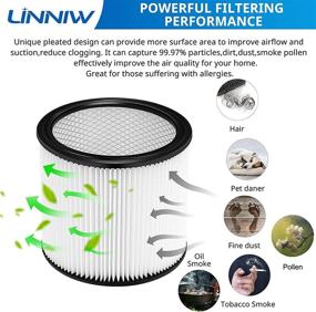 img 2 attached to 🧹 LINNIW Replacement Cartridge Filter & Foam Sleeve Compatible with Shop-Vac 90304 90350 90333 - Fits Most 5 Gallon and up Wet/Dry Vacuums - Compare to Part # 90304, 90585 (2)