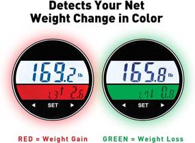 img 1 attached to Ozeri WeightMaster Bath Scale: 440 lbs/200 kg, BMI, BMR and 50g Weight Change Detection - White