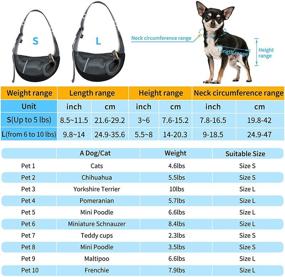 img 3 attached to 🐾 Loobani Pet Dog Sling Carrier: Adjustable, Breathable Mesh Bag for Small Dogs – Ideal for Travel, Shopping, Walking, Vet Visits – Suitable for Cats and Puppies (L for 6-10lbs)