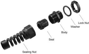 img 1 attached to Uxcell Waterproof Adjustable Locknut 4 5 7 8Mm