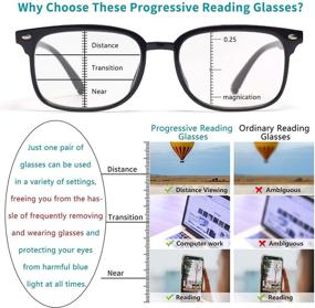 img 3 attached to Soarea Progressive Multifocus Eyeglasses Multifocal