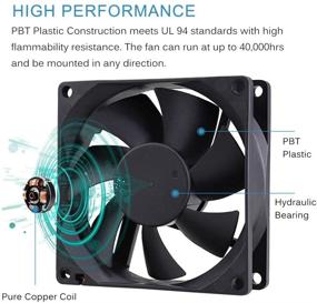 img 2 attached to 🌀 12V Brushless DC Cooling Fan - GDSTIME 80mm x 80mm x 25mm