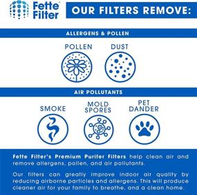 img 1 attached to 🔍 Fette Filter - 12-Pack of Replacement Filters for Holmes HAPF7-U8 Smoke Grabber Ashtray. Designed for Holmes Models: HAP70, HAP75, HAP76. Also Fits Pollenex Models: AT100, AT101