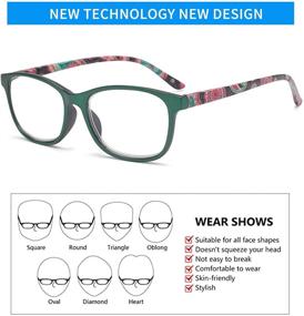 img 1 attached to 👓 JO Progressive Multifocus Reading Glasses: Blue Light Blocking, No Line Multifocal Spring Hinge Readers for Both Women and Men