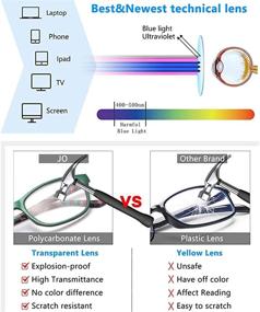 img 2 attached to 👓 JO Progressive Multifocus Reading Glasses: Blue Light Blocking, No Line Multifocal Spring Hinge Readers for Both Women and Men