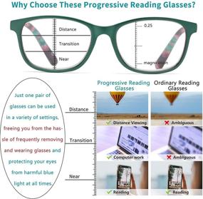 img 3 attached to 👓 JO Progressive Multifocus Reading Glasses: Blue Light Blocking, No Line Multifocal Spring Hinge Readers for Both Women and Men