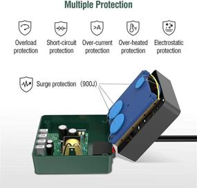 img 1 attached to 💚 Темно-зеленая полоса питания с защитой от перенапряжения USB: 4 умных порта USB и 4 розетки переменного тока, монтажная зарядная станция с удлинителем 5 футов - идеально подходит для отелей, офисов, общежитий и путешествий.