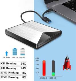 img 3 attached to 📀 High-speed External Blu Ray CD DVD Drive with USB 3.0 and Type C Compatibility for MacBook OS Windows 7 8 10 PC