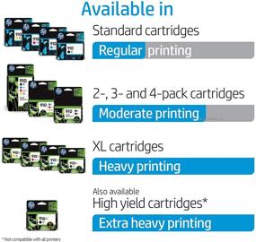 img 2 attached to 🖨️ HP 910 Ink Cartridges - Black (3YL61AN) for HP OfficeJet 8000 Series - High-Quality Performance