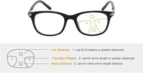 img 3 attached to SHINU Progressive Multifocus Computer Glasses SH017