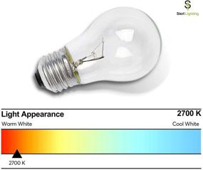 img 2 attached to 💡 Sterl Lighting Decorative Incandescent Household: Elegance and Illumination Combined