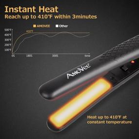 img 1 attached to 💇 AmoVee Mini Flat Iron - Smart Ceramic Tourmaline Hair Straightener with Negative Ionic Technology, Ideal for Travel (Black)